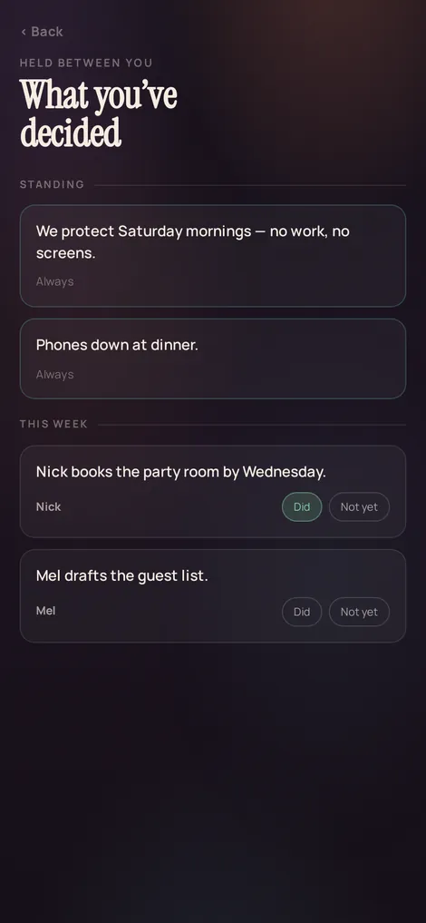 Linnet agreements screen — what the two of you decided, each with a name on it.