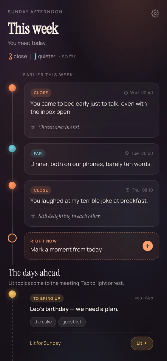 The Linnet home screen — a glowing vertical thread of the week's felt moments, with the Sunday meeting waiting at the end.